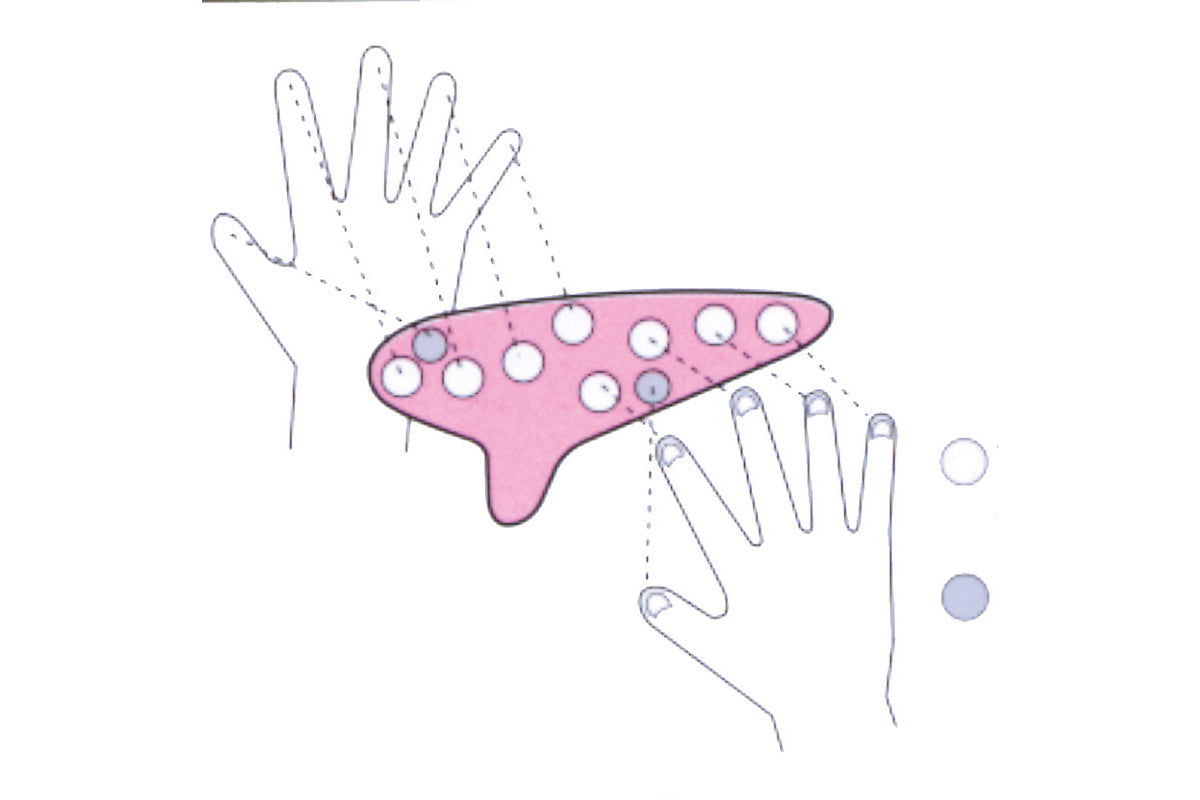 Ocarina Flöte tirila instruments BLS GmbH, Kopernikusstraße 1, 74670 Forchtenberg; Kontakt: mail@bls.de