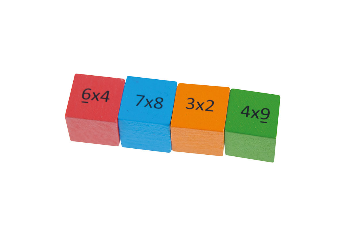 Abaque - La table de multiplication de base