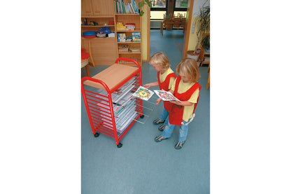 chariot de séchage mobile