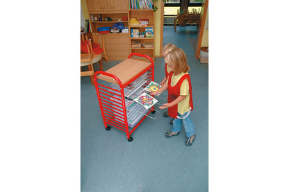 chariot de séchage mobile